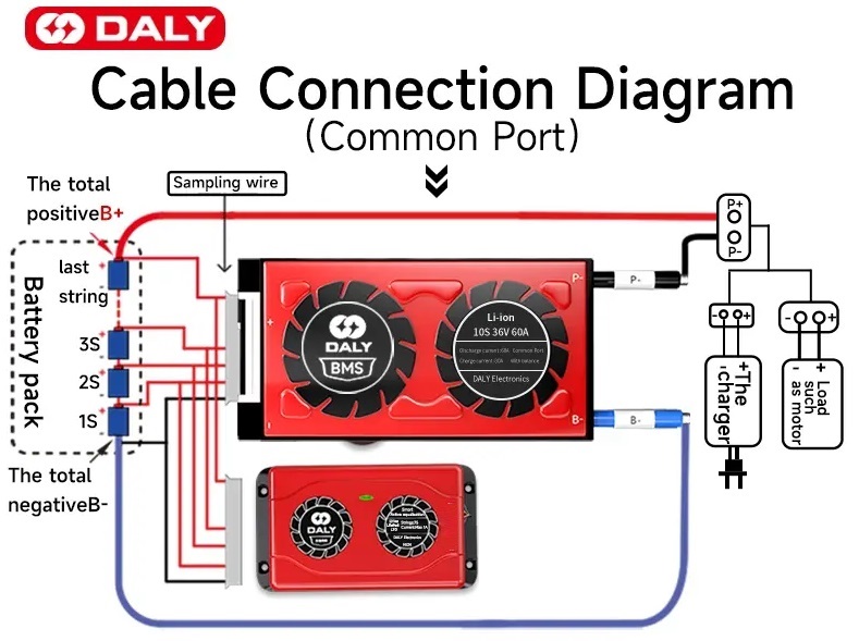 Balanceador Activo Daly 3-4S